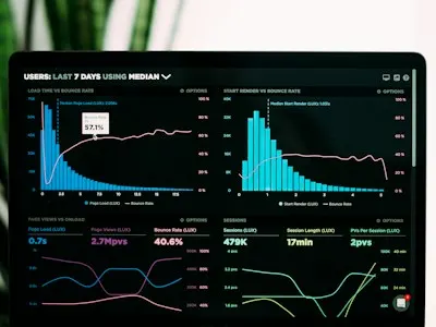 BI (Business Intelligence)