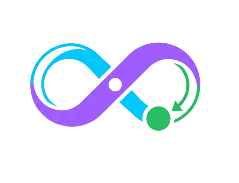 Memflow Command System